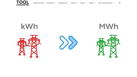 convertidor de mwh a kwh.